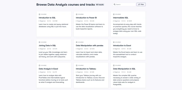 FREE DATA ANALYTICS CERTIFICATIONS FOR BEGINNERS visual data 2